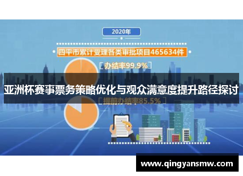 亚洲杯赛事票务策略优化与观众满意度提升路径探讨