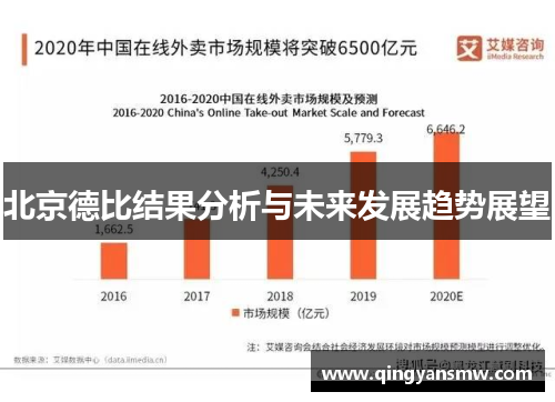 北京德比结果分析与未来发展趋势展望