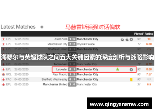 海瑟尔与英超球队之间五大关键因素的深度剖析与战略影响