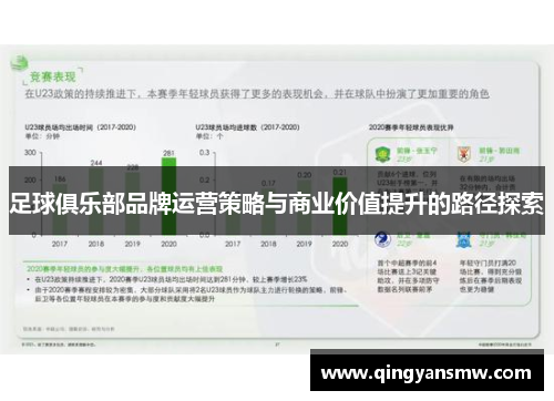 足球俱乐部品牌运营策略与商业价值提升的路径探索 足球俱乐部品牌运营策略与商业价值提升的路径探索